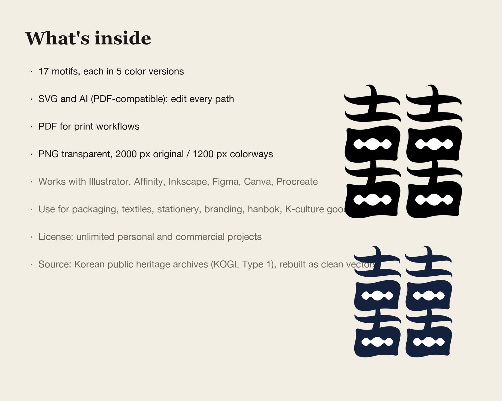 Auspicious Characters Set — what's inside