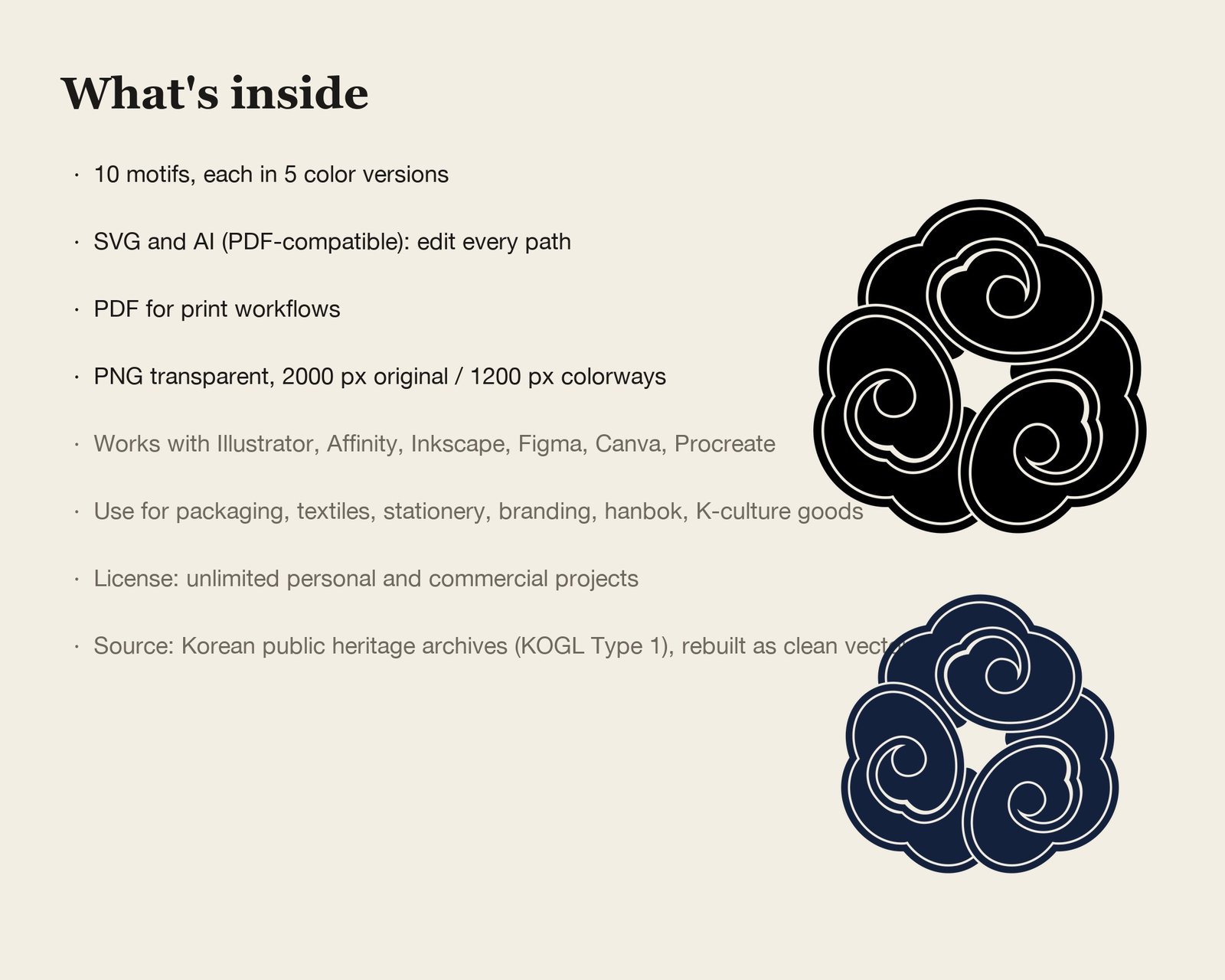 Cloud Medallion & Roundel Set — what's inside