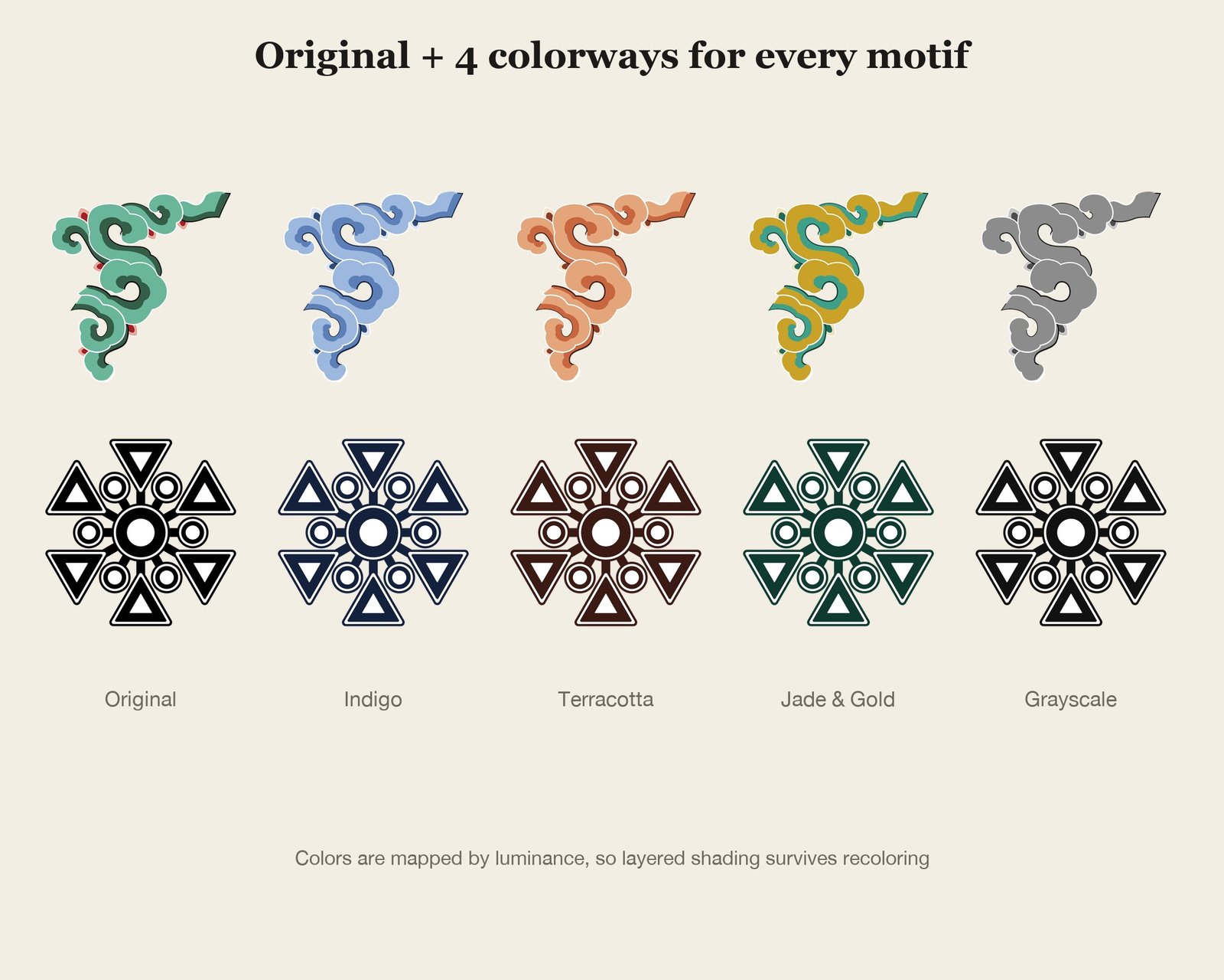 Dancheong Palace Ornament Set — colourways