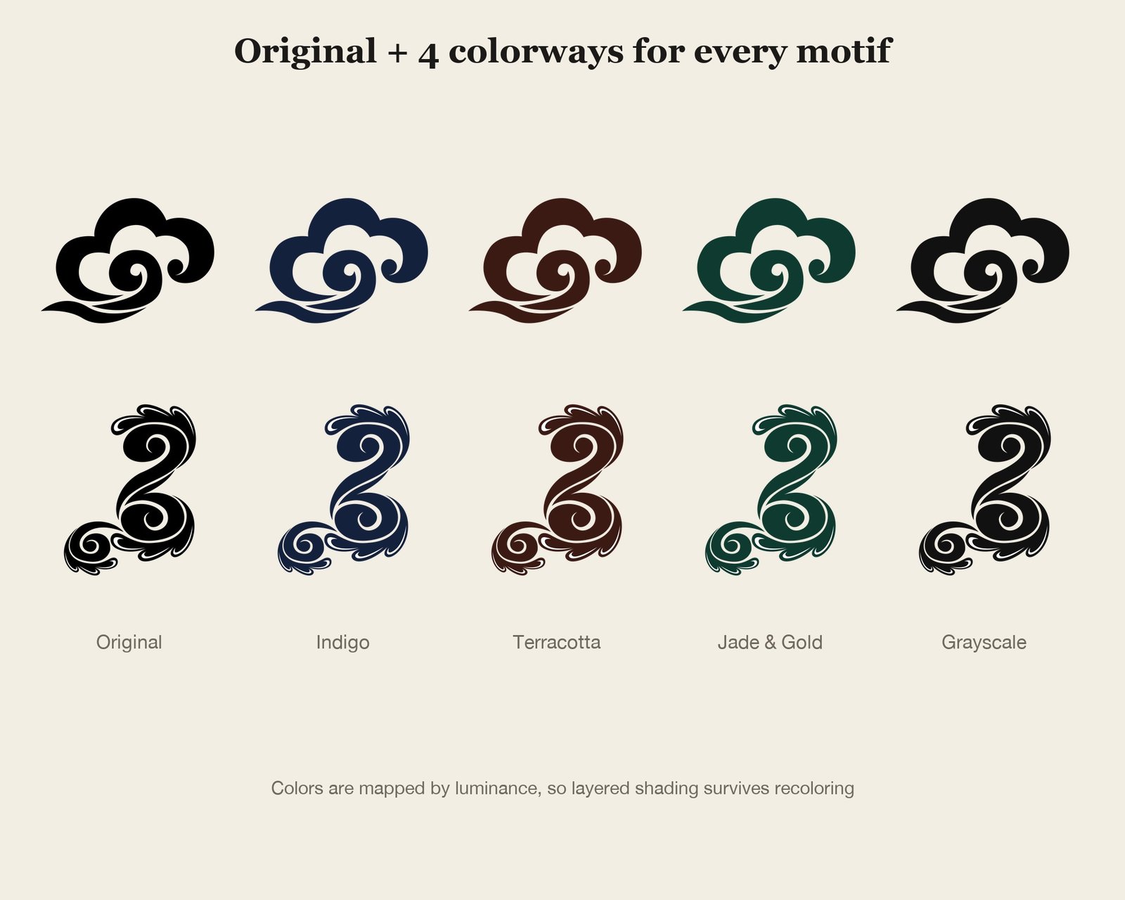 Korean Cloud Vector Set — colourways