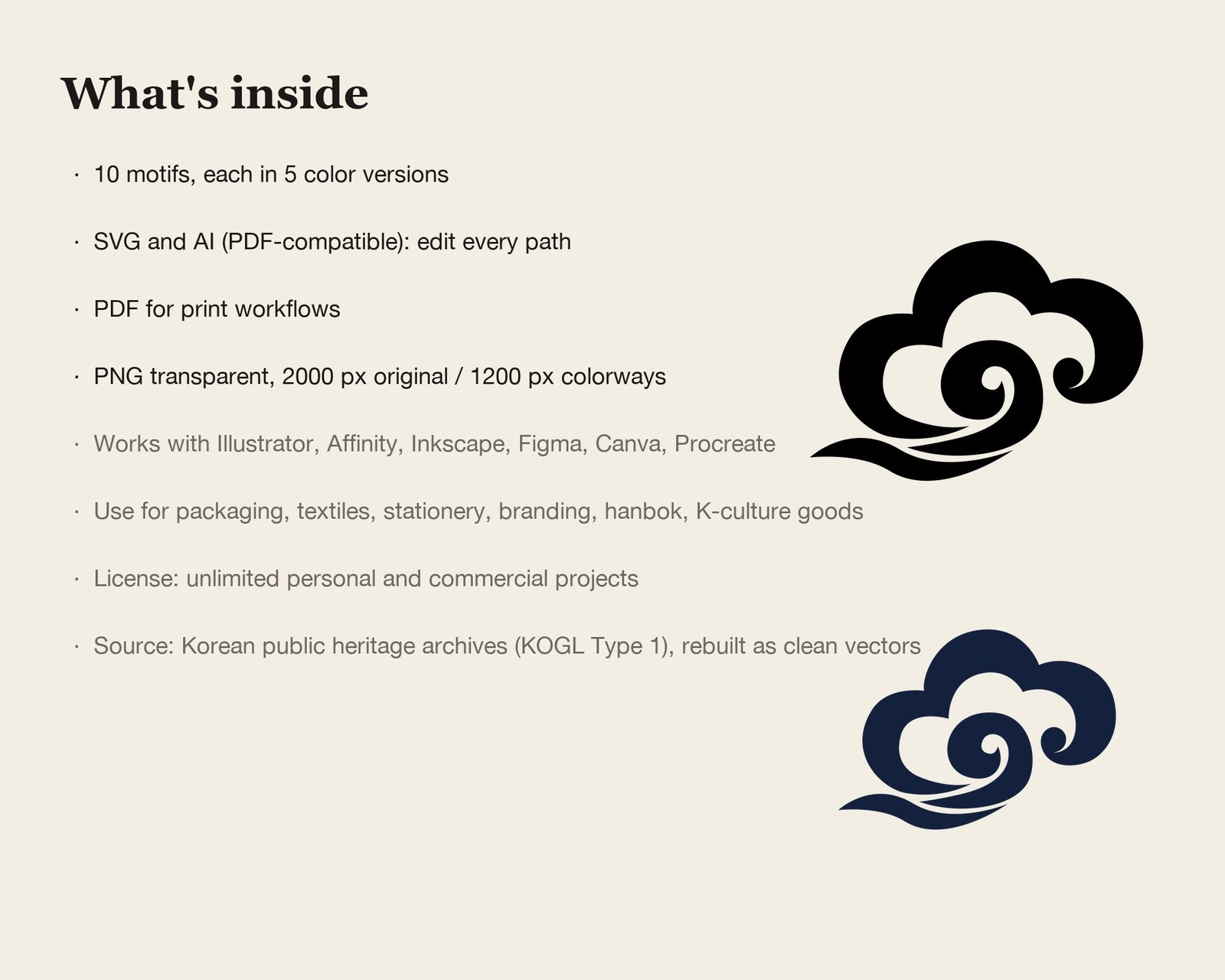 Korean Cloud Vector Set — what's inside