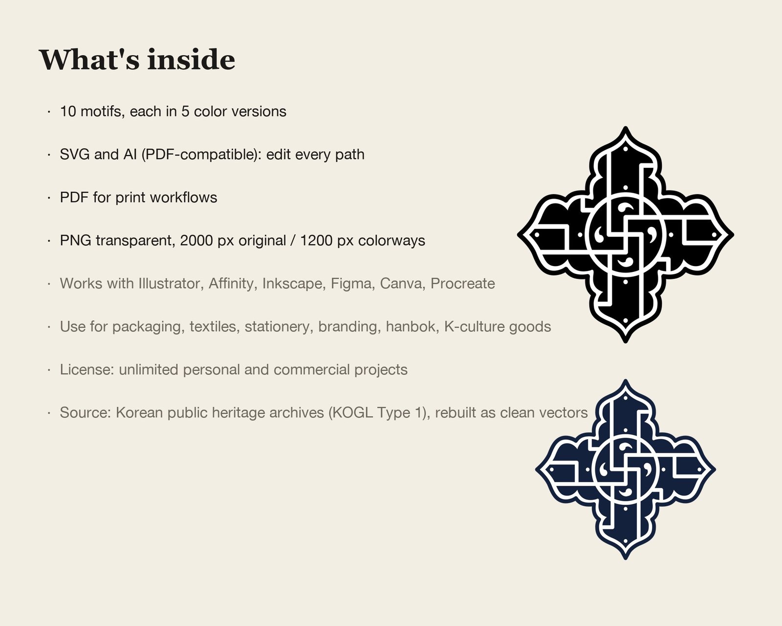 Korean Geometric Lattice Set — what's inside