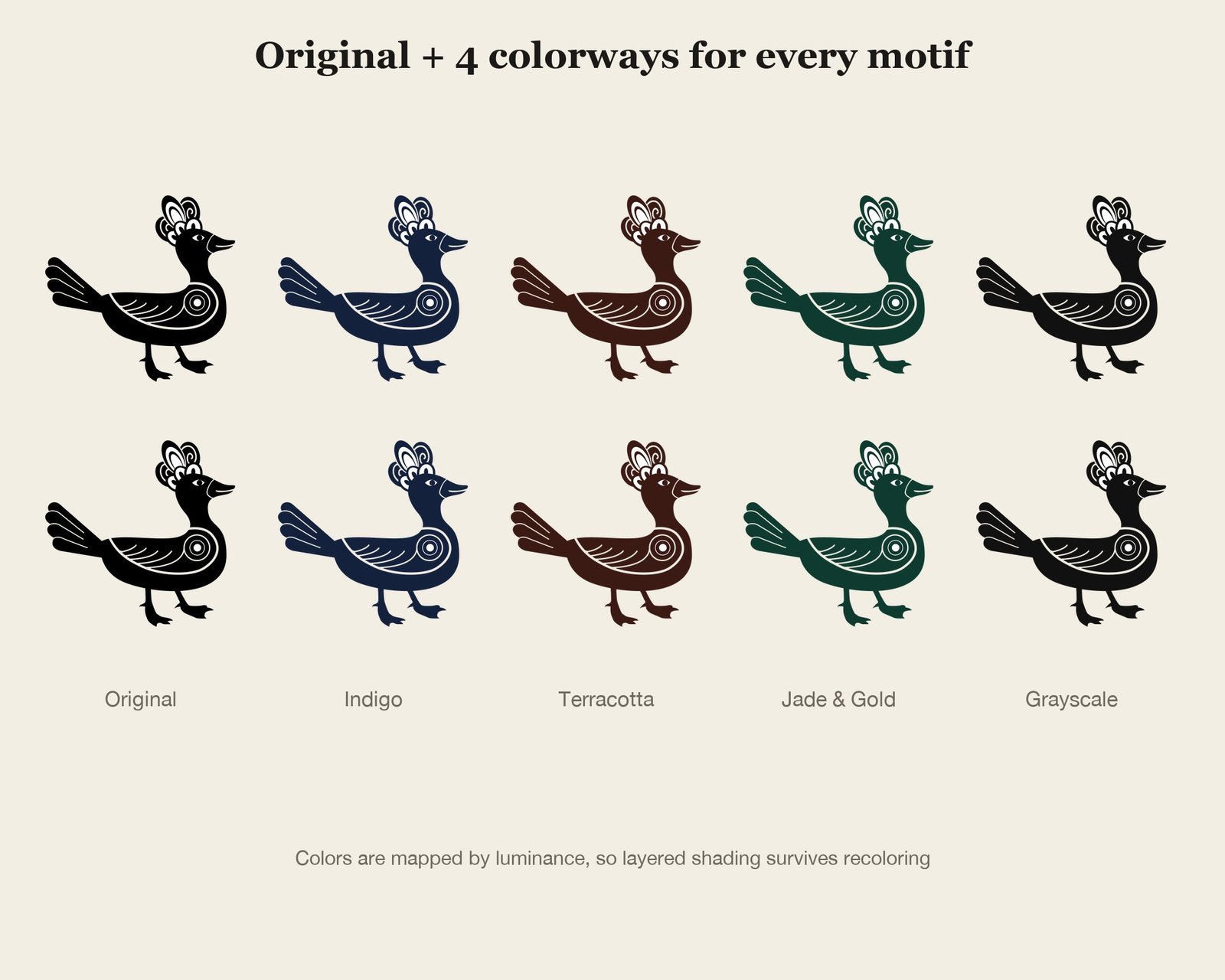 Korean Pattern Starter Set — colourways