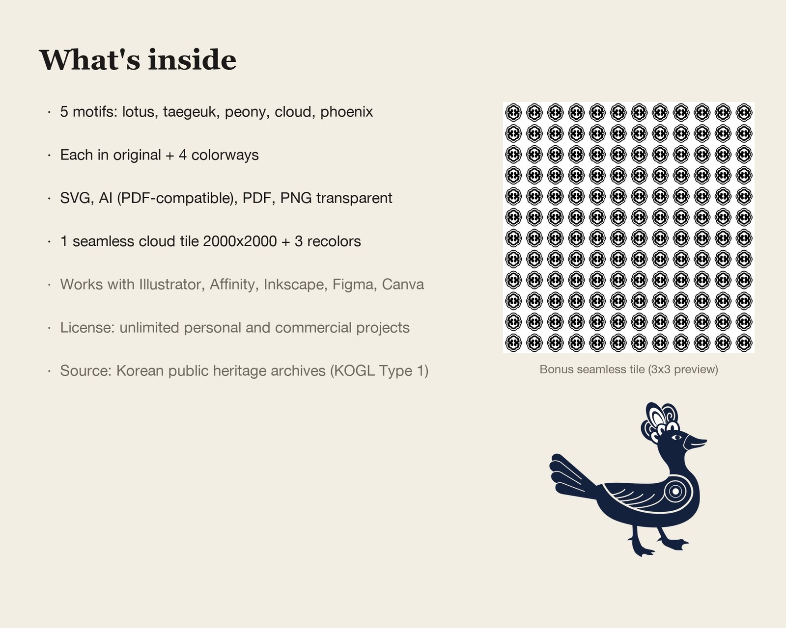 Korean Pattern Starter Set — what's inside