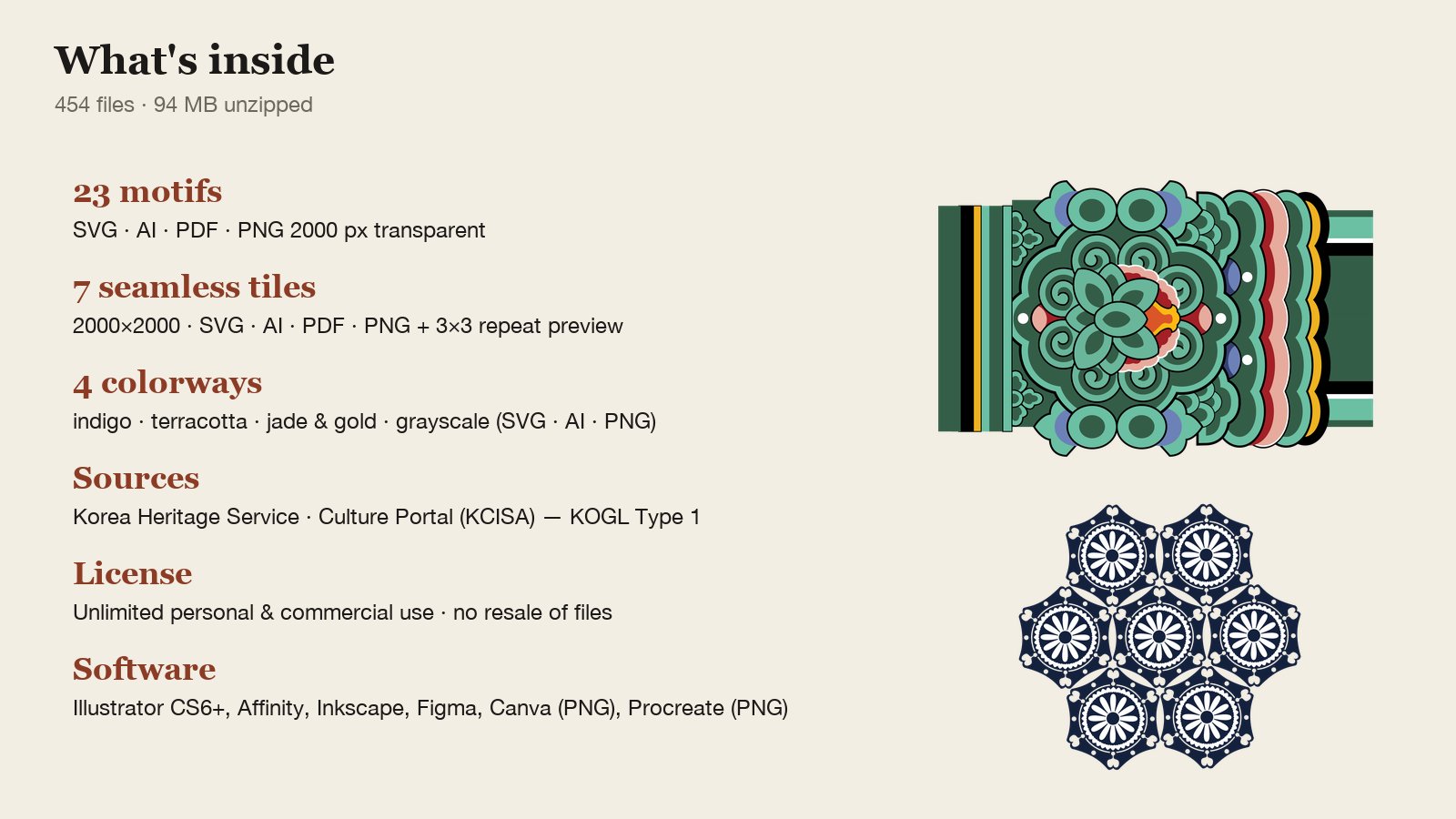 Korean Traditional Patterns Vol.01 — file specs