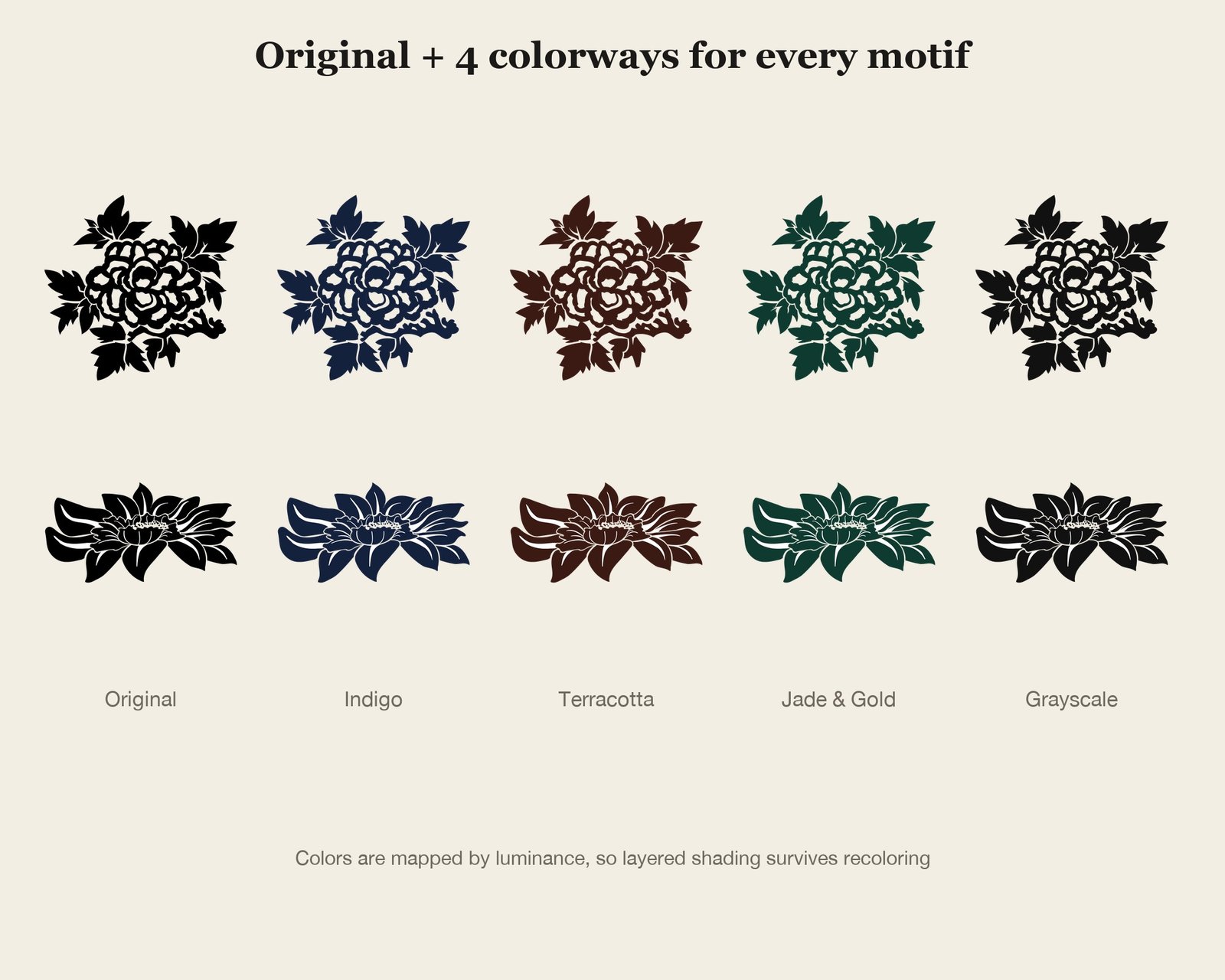 Korean Peony Vector Set — colourways