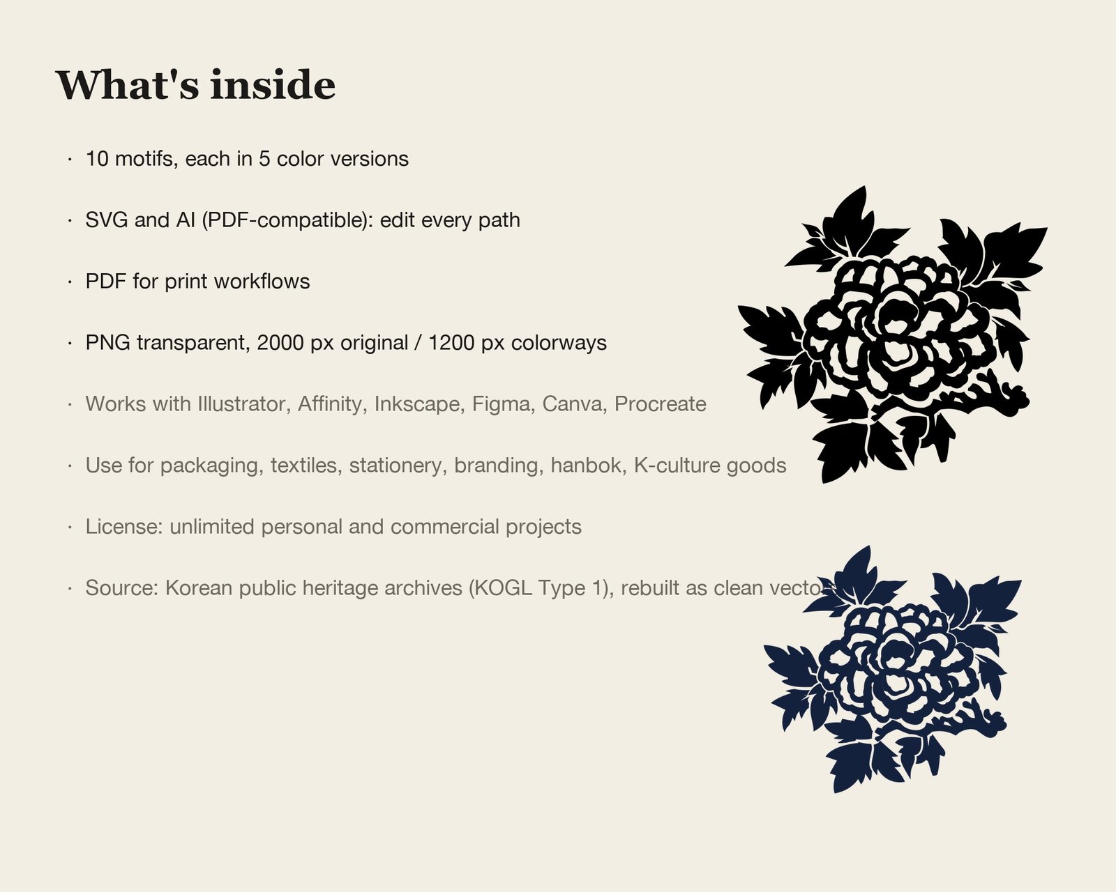 Korean Peony Vector Set — what's inside