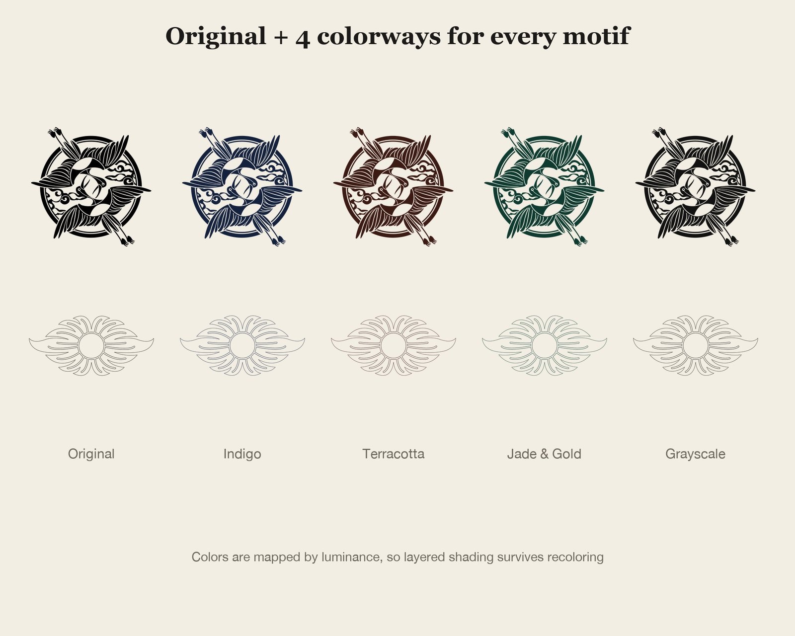 Sun, Crane & Landscape Set — colourways
