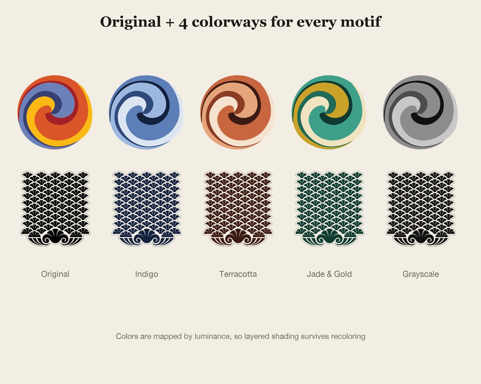 Korean Taegeuk Vector Set — colourways